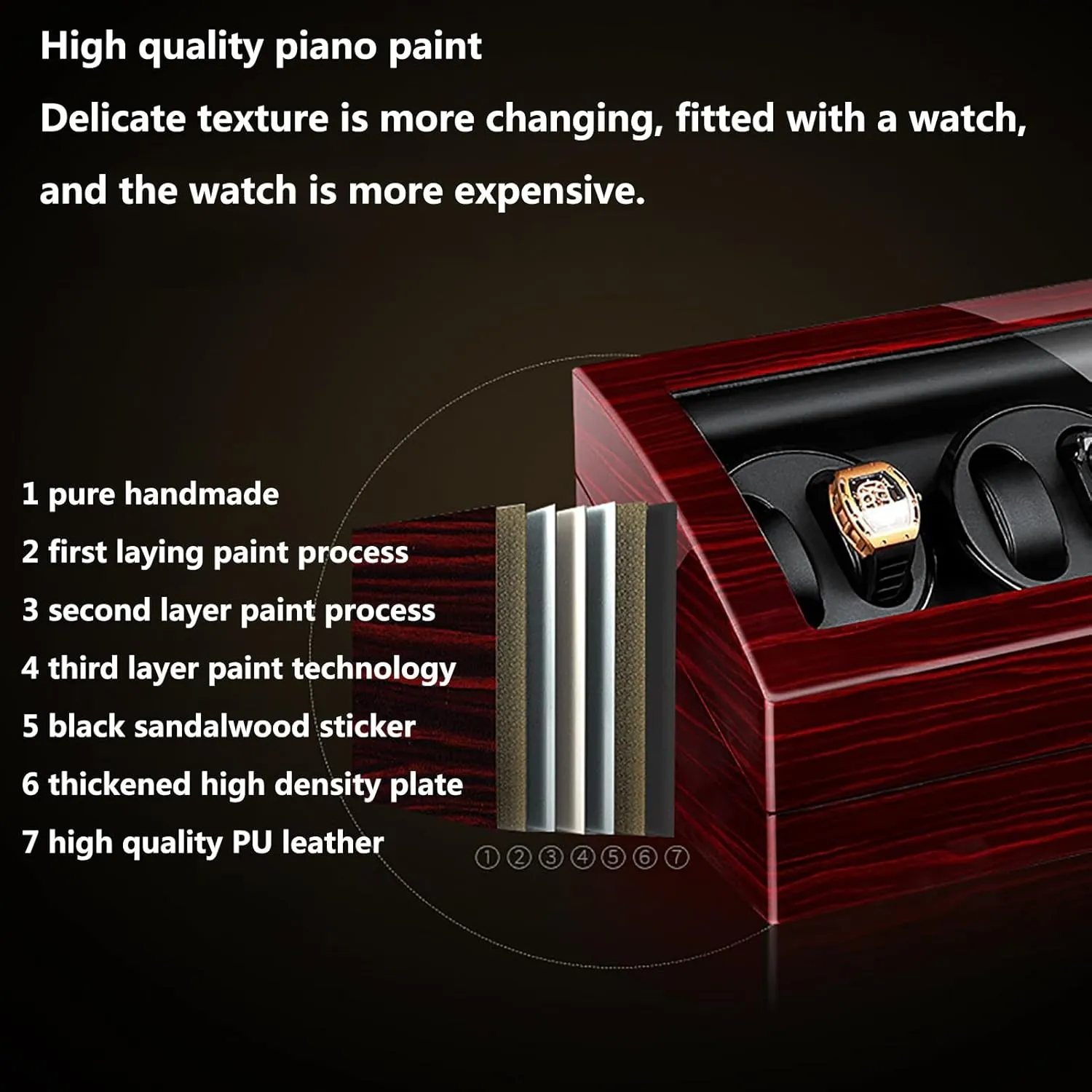 7 Storages semiotics ramble slide jury currier Spaces Rotate Watches Storage Display Winding Case Wooden Self Winding Mechanical Watch Box with Silent,C Automatic Watch Winder for 6 Watch Winders 