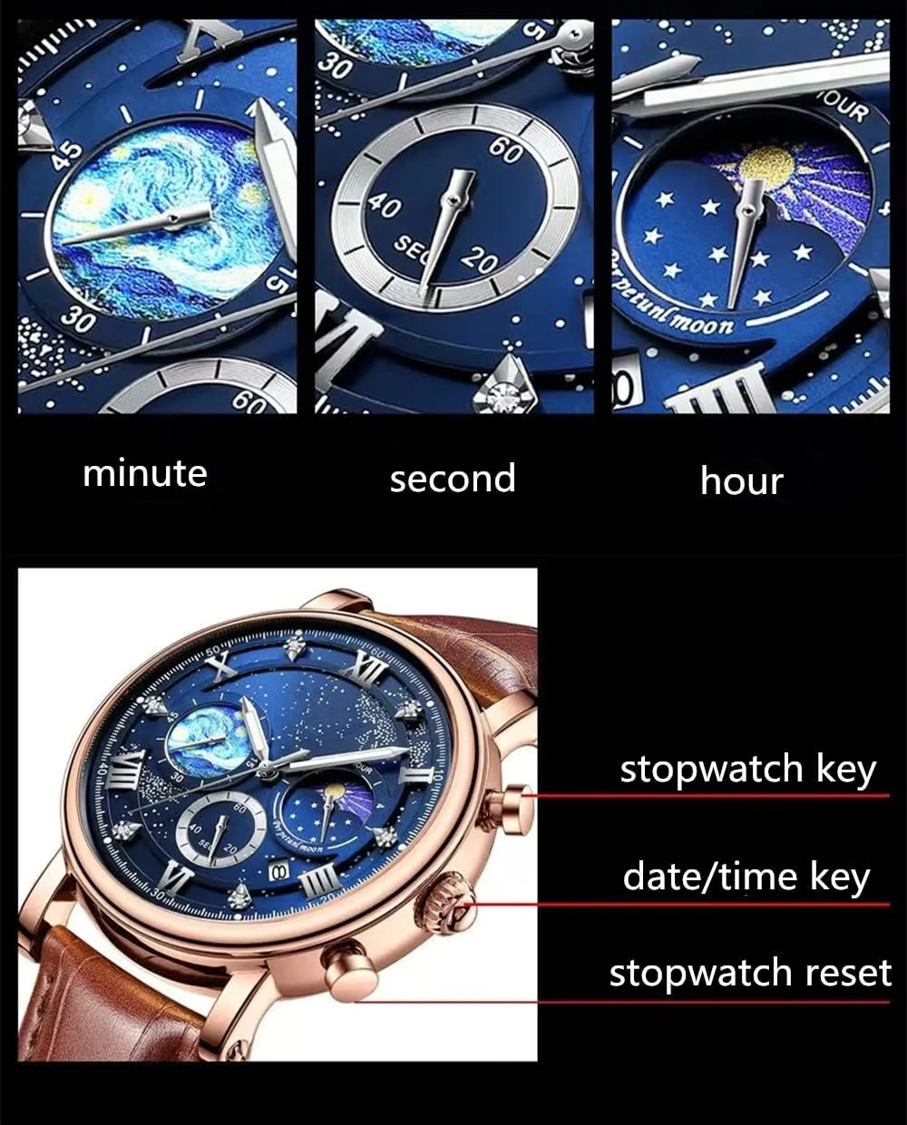 Creative Starry Universe Earth Globe gossamer flagpole Moon Sun Rotating Eye-catching Personalized Cool Unique Mens Watches MINILUJIA 50M Waterproof Men World Map Watches 