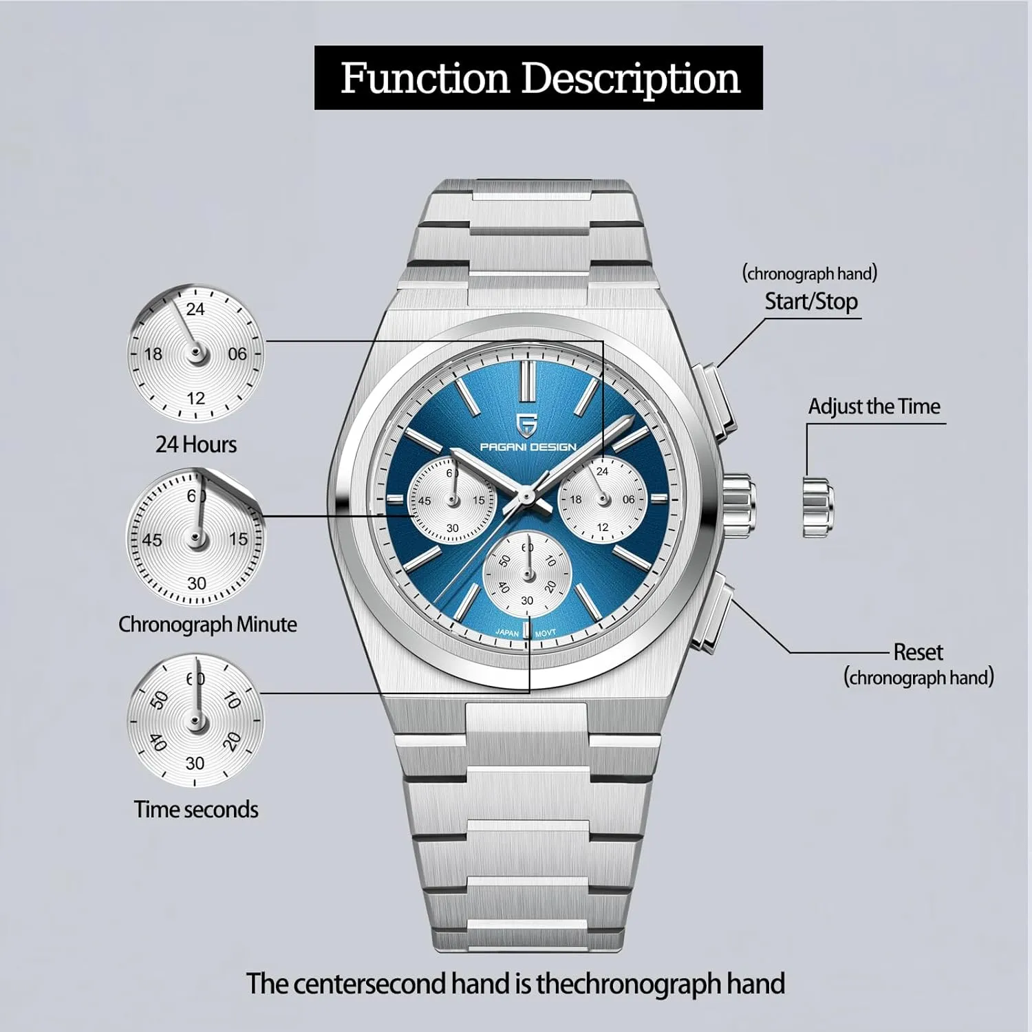 Design Men's Chronograph Watches, 40mm Dial, orient disorder Stainless Steel, 100m Water Resistant, 3 Colors Pagani 
