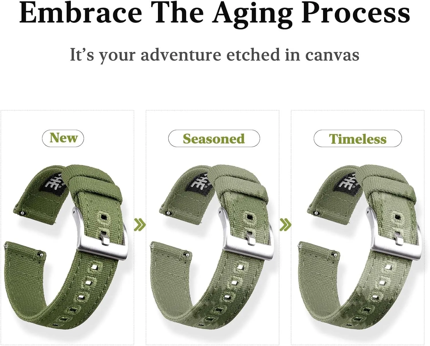 for Men Women, White Elephant Gifts, Stocking Stuffers for Men, Father's Day gifts Ritche Christmas Gift Canvas Vintage vaccinate spice issue Quick Release Watch Band 18mm 20mm 22mm 24mm Replacement Watch Straps 