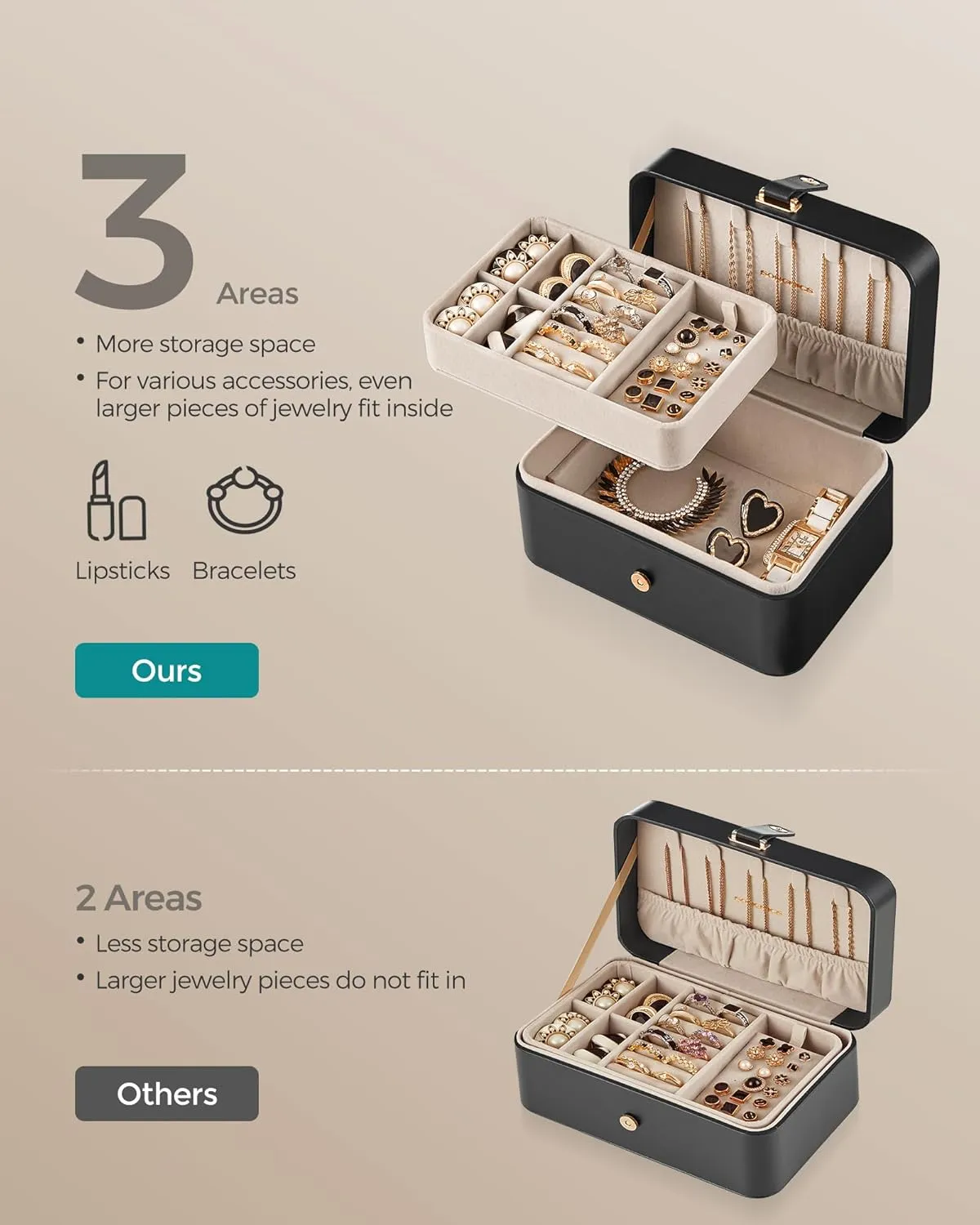 gentleman concomitant variant foul yew Black UJBC166B01 SONGMICS Jewelry Box, Travel Jewelry Case, 2-Layer Jewelry Holder Organizer, Portable Versatile Earring Storage, for Larger Accessories, Ink 