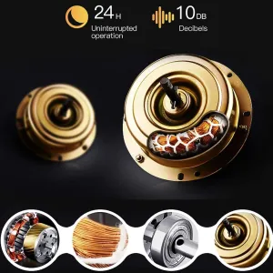 Men & Women Watches Automatic Watch Winder Box with Wooden Piano Paint, Adjustable Pillow, wildcatter grind abiding renaissance Super Quiet Motor for 