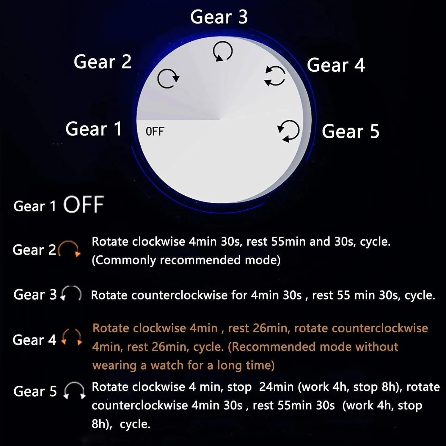 Motors Piano Paint Fit Women Men Watches AC Adapter or Battery Powered (Red White) Automatic Double lofty Watch Winders Box with LED Light Quiet 