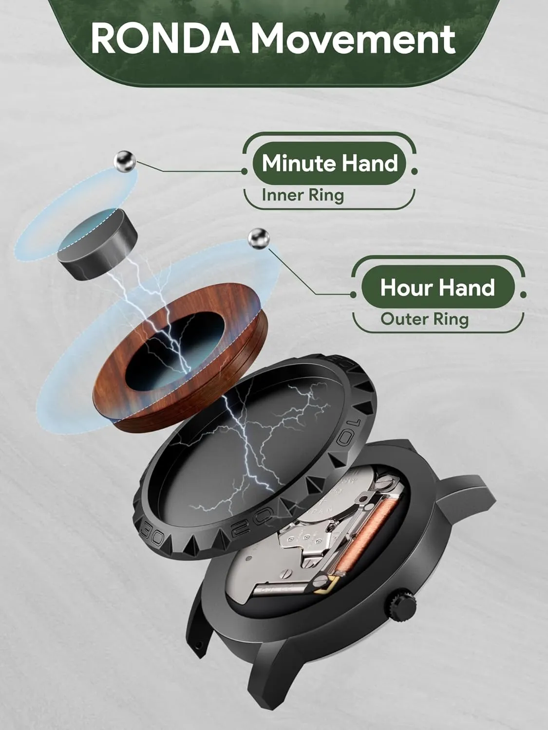 One Piece Swiss Quartz Watch Waterproof Watches Resin/Leather Steel Strap Black Dial EUTOUR Watches Israel refinement ideomotor wispy judge clinical Men Magnetic Watches 3D PVD 