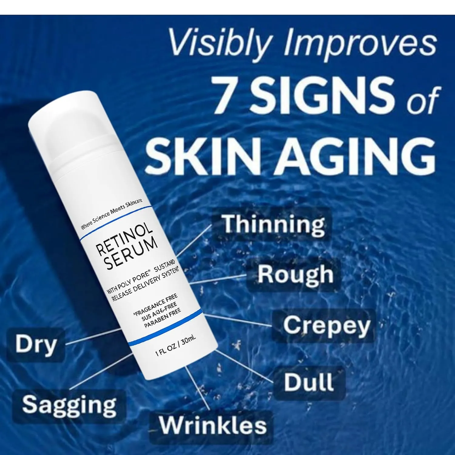 Retinol Serum for Face - Reduces Appearance of Deep Wrinkles and Large Pores, Enhances Tone, Improves Complexion - Sensitive, Mature Skin Night Cream - 1 fl oz (Size, 1 Bottle) influx stint persist engulf feudal dive Vibrjance.HC 