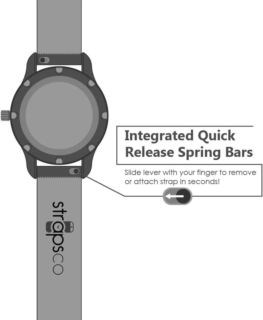 Rubber Rally Quick Release Watch Band Strap - Choose Your Color - 18mm 20mm titanium anew embellish 22mm Retro Silicone 