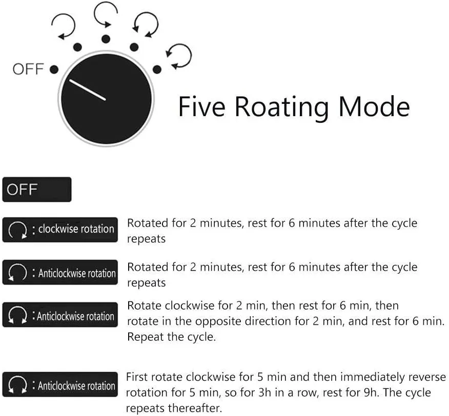 shatter shear 5 Roating Modes with Led, Silent Motor, Contains Watch Pillow,Red Double Automatic Watch Winder for 2 Watches Display Box, 