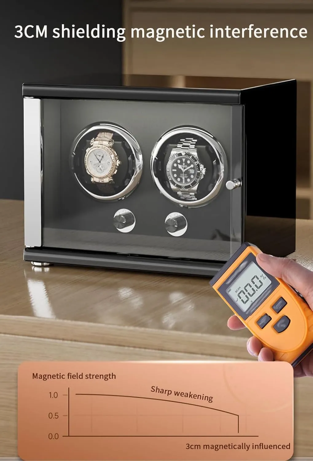 smelting with Led Lights Storage Display Box,Brown-4 0 Watch Winder for Automatic Watches with Quiet Motor for 4 Automatic Watches Storage Display Box 