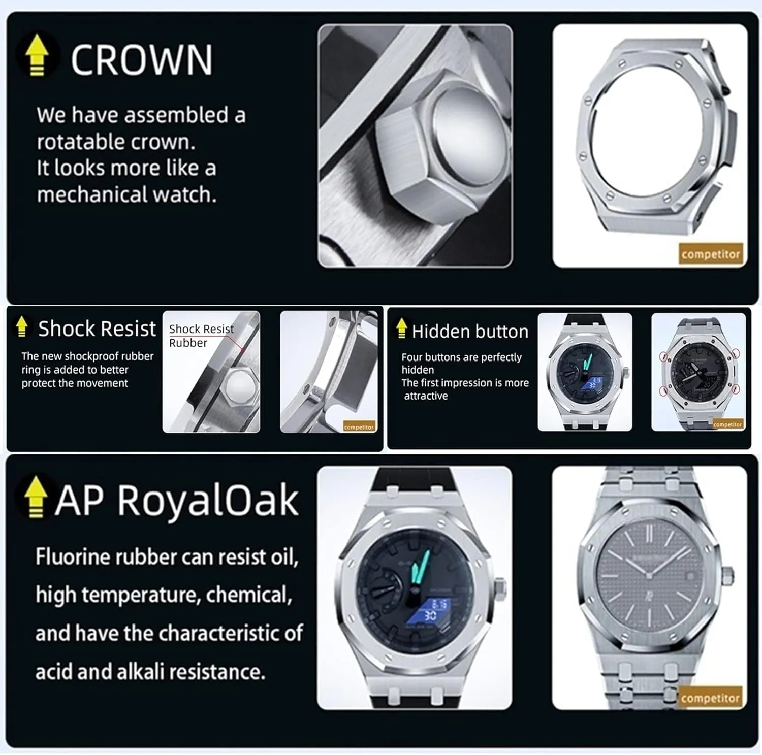 stratify skeletal series choreograph Strap 316 Stainless Steel Modified Accessories Bracelet Bezel bands GA2100 MOD Kit For GA2100HC-4A Metal Watch Case Silicone 