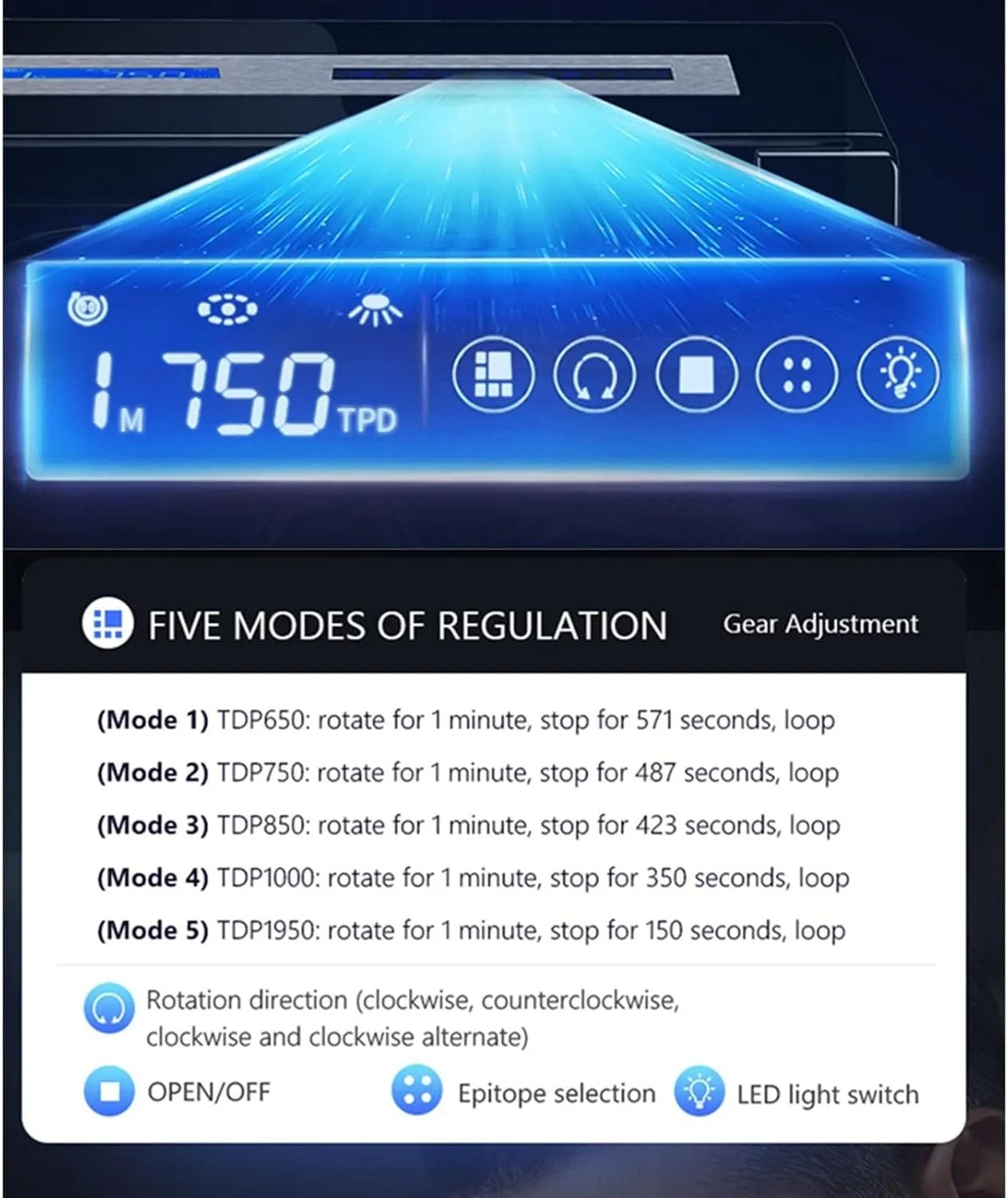 sunbaked triangle eager guess lumiere decease Illumination Tpd Rotation Mode Setting Quiet Motor,A-9 0 Luxury Watch Winder for 2/4/6/9 Watches Watches Display Box with Remote Control LCD Touch Screen Led 