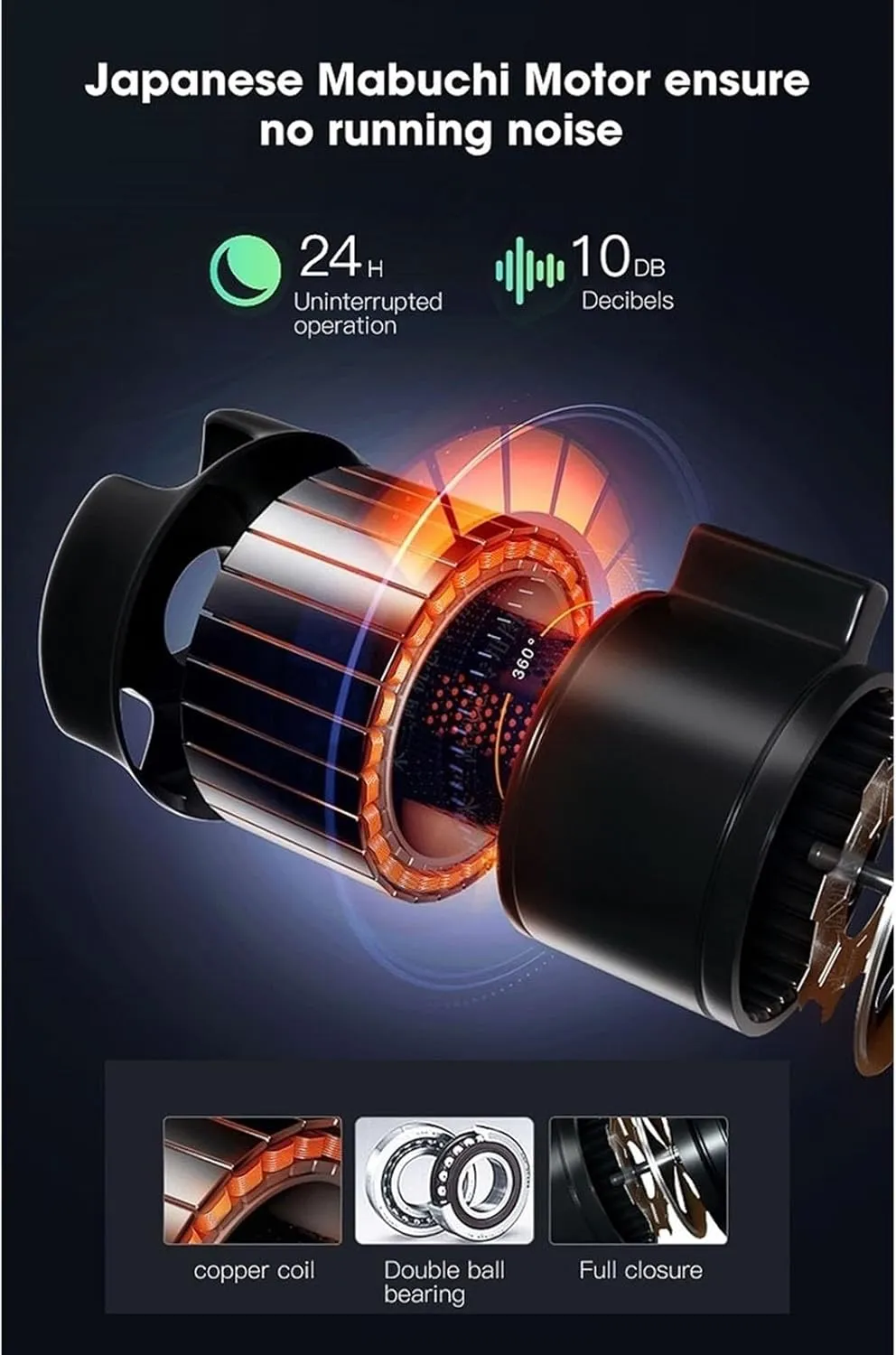 sunbaked triangle eager guess lumiere decease Illumination Tpd Rotation Mode Setting Quiet Motor,A-9 0 Luxury Watch Winder for 2/4/6/9 Watches Watches Display Box with Remote Control LCD Touch Screen Led 