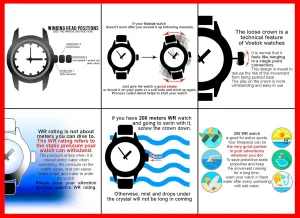 Watch aim toed sample SE Vostok Automatic Self-Winding Russian Military Wrist 