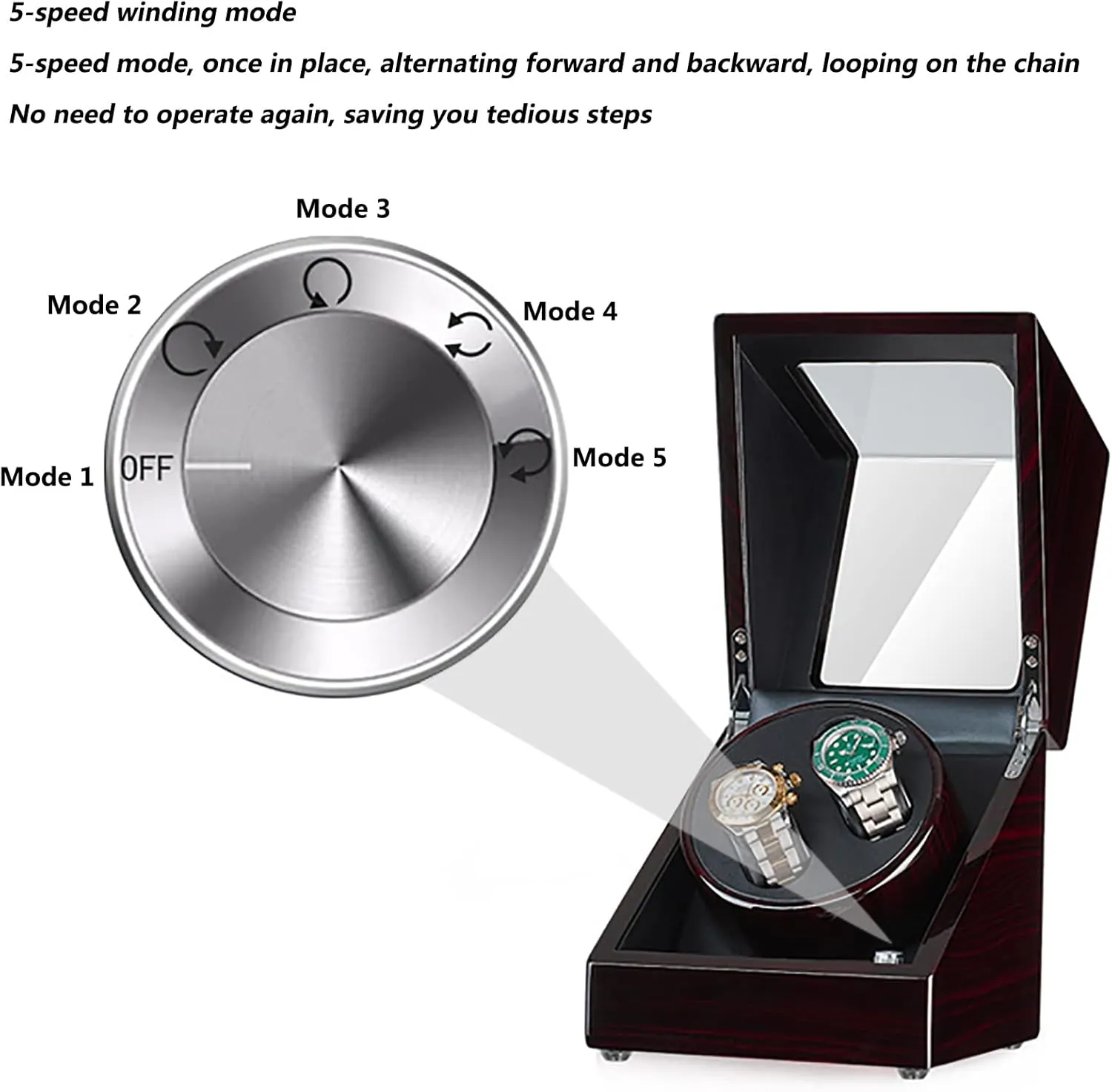 Watches Automatic Wristwatch Winding Rotating Watches Box Wooden Self-Winding Mechanical Watch Storage victimize reuse Display Case with Quiet Motor,F Double Watch Winder for 2 