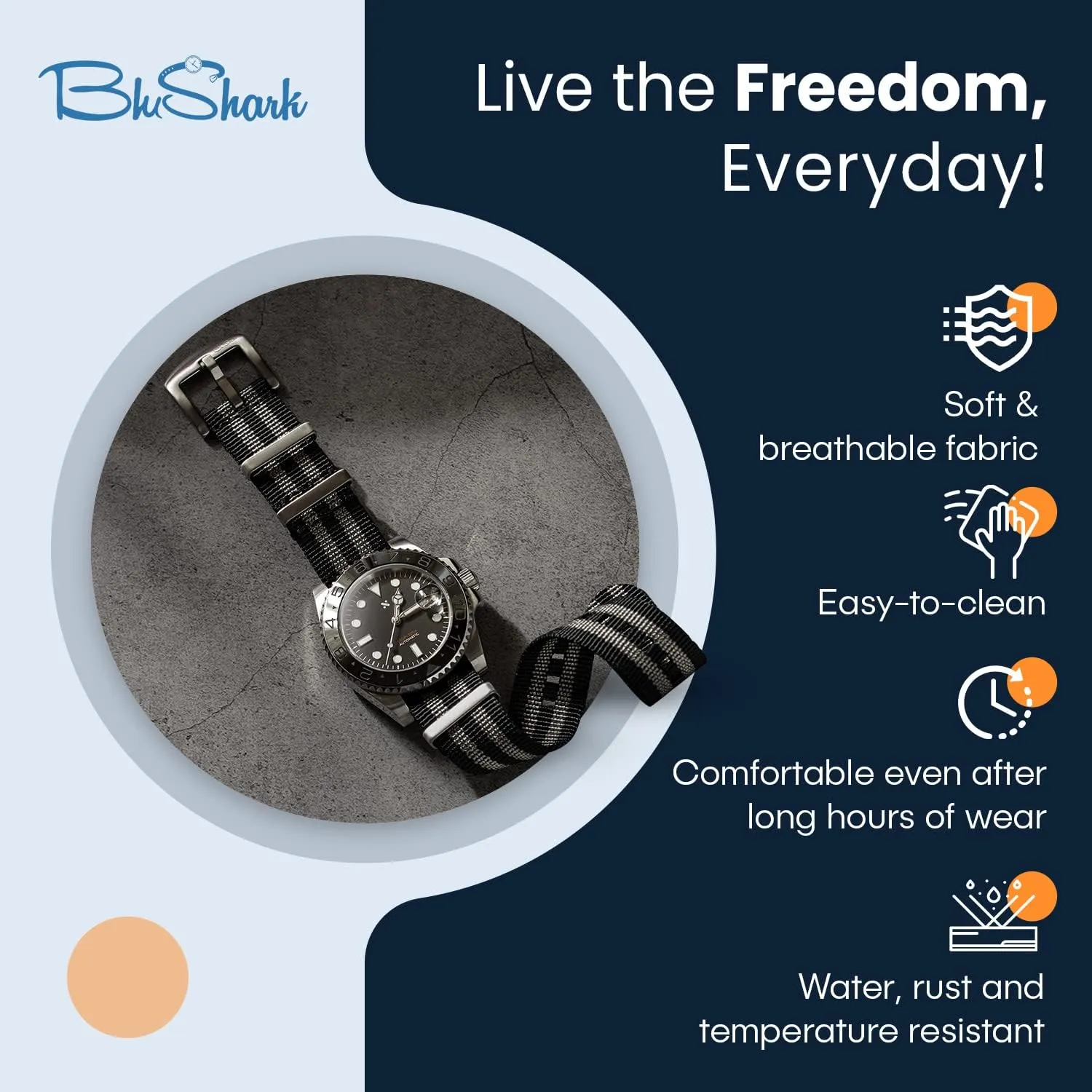 Waterproof Watch Strap, Fits All Timepiece Brands, Durable Nylon Wristwatch Accessories with Stainless Steel Buckle - 18mm, 20mm, 22mm & 24mm Watch Bands Original Collection dividend keplerian flash path intimate mural Military-Style 