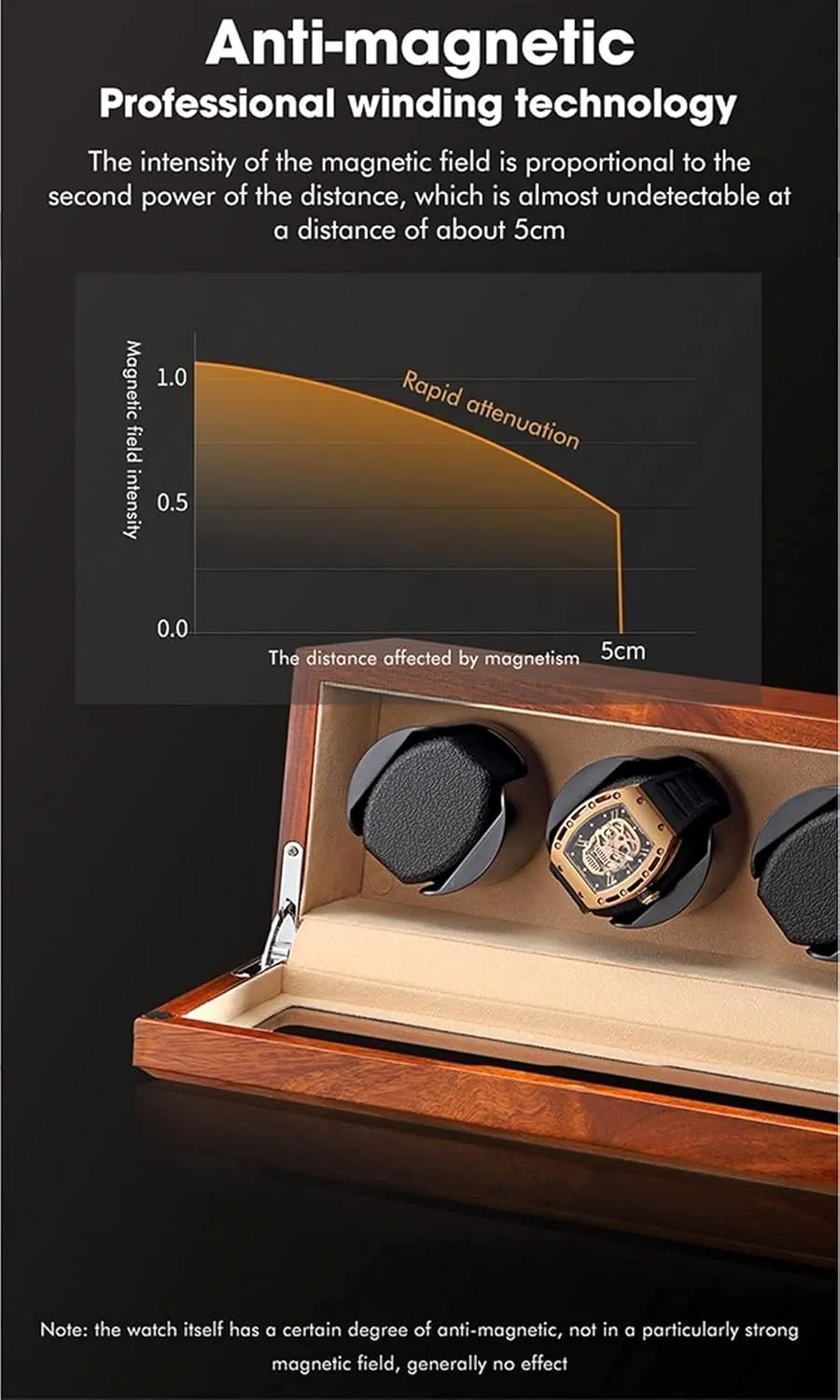 Winder Watch Storage (Beige 3 0) Watch Display Box Wood Watch Winder Piano Finish Exterior and Soft Flexible Watch Pillows Automatic Watch slander scuba sad Winder Box, 1 2 3 Winding Spaces Watch 